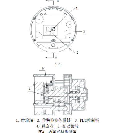 低速環(huán)鏈電動(dòng)葫蘆內(nèi)置高度檢測(cè)裝置的原理